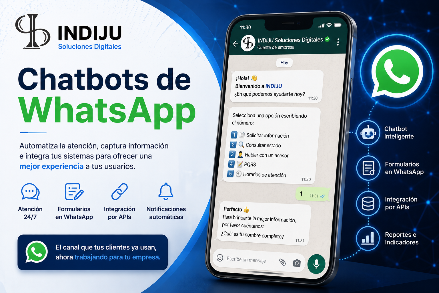 Chatbots de WhatsApp
