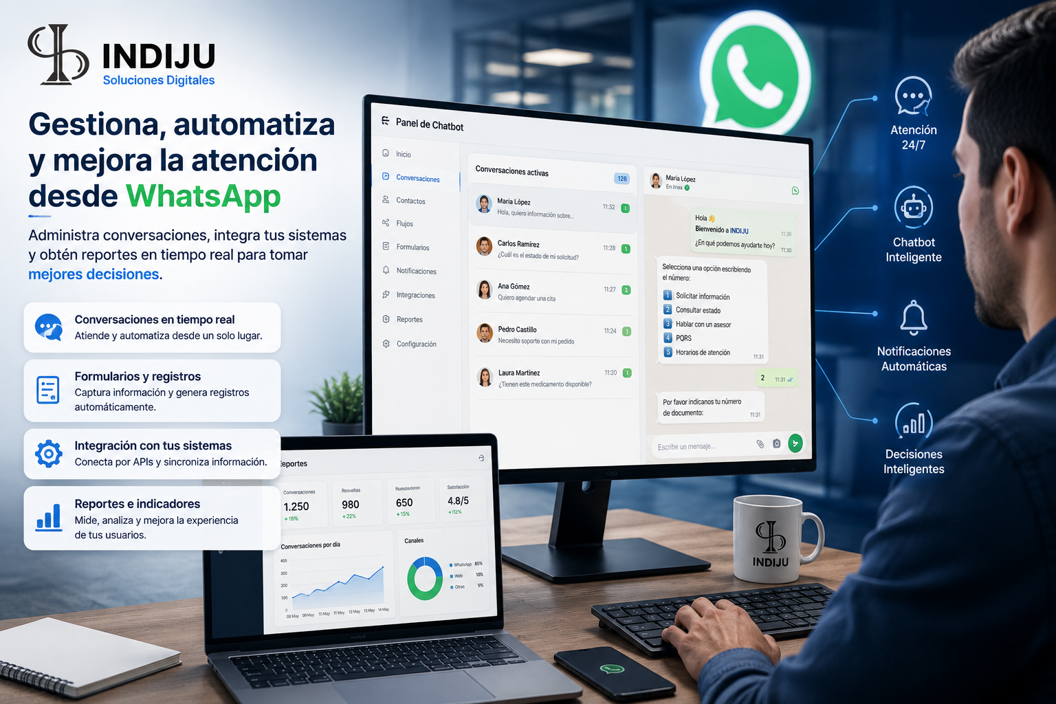 Chatbots de WhatsApp